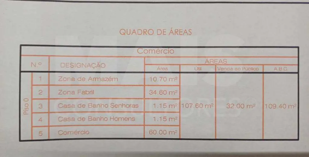 Pastelaria e Cafetaria em Benedita