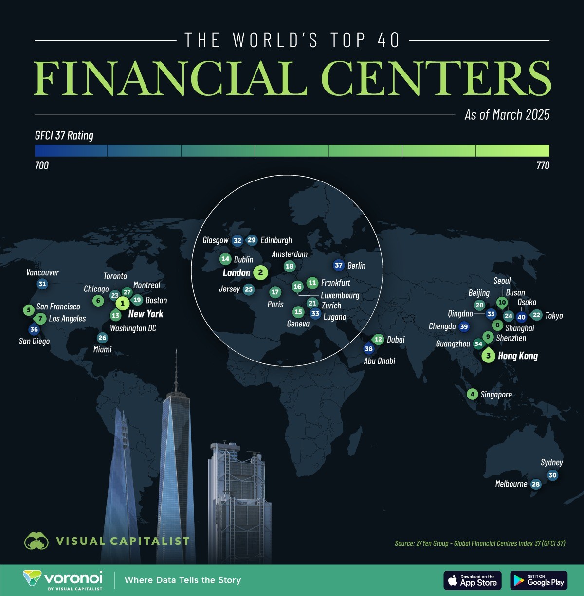 Descubra os 10 Principais Centros Financeiros do Mundo em 2025 e Como Eles Impactam a Economia Global!