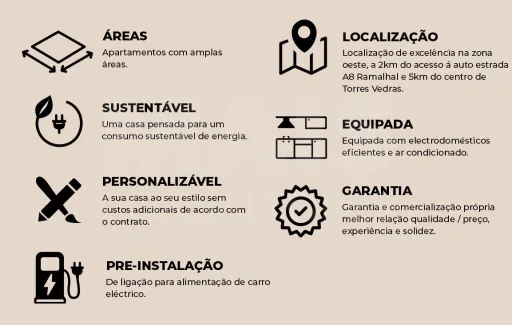 Apartamento T3 R/C  Fração B (Em Construção)