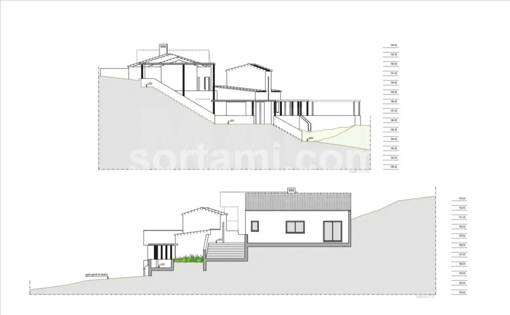 Terreno de 3.480 m² com Projeto de Moradia e Vista Panorâmica para a Ria Formosa em Estoi.