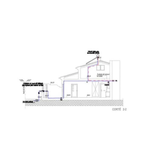 Sobral de Monte Agraço Land with Approved Project
