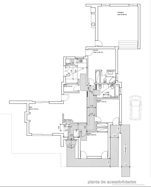 Plot w/ Project & Building Permit until 2028!