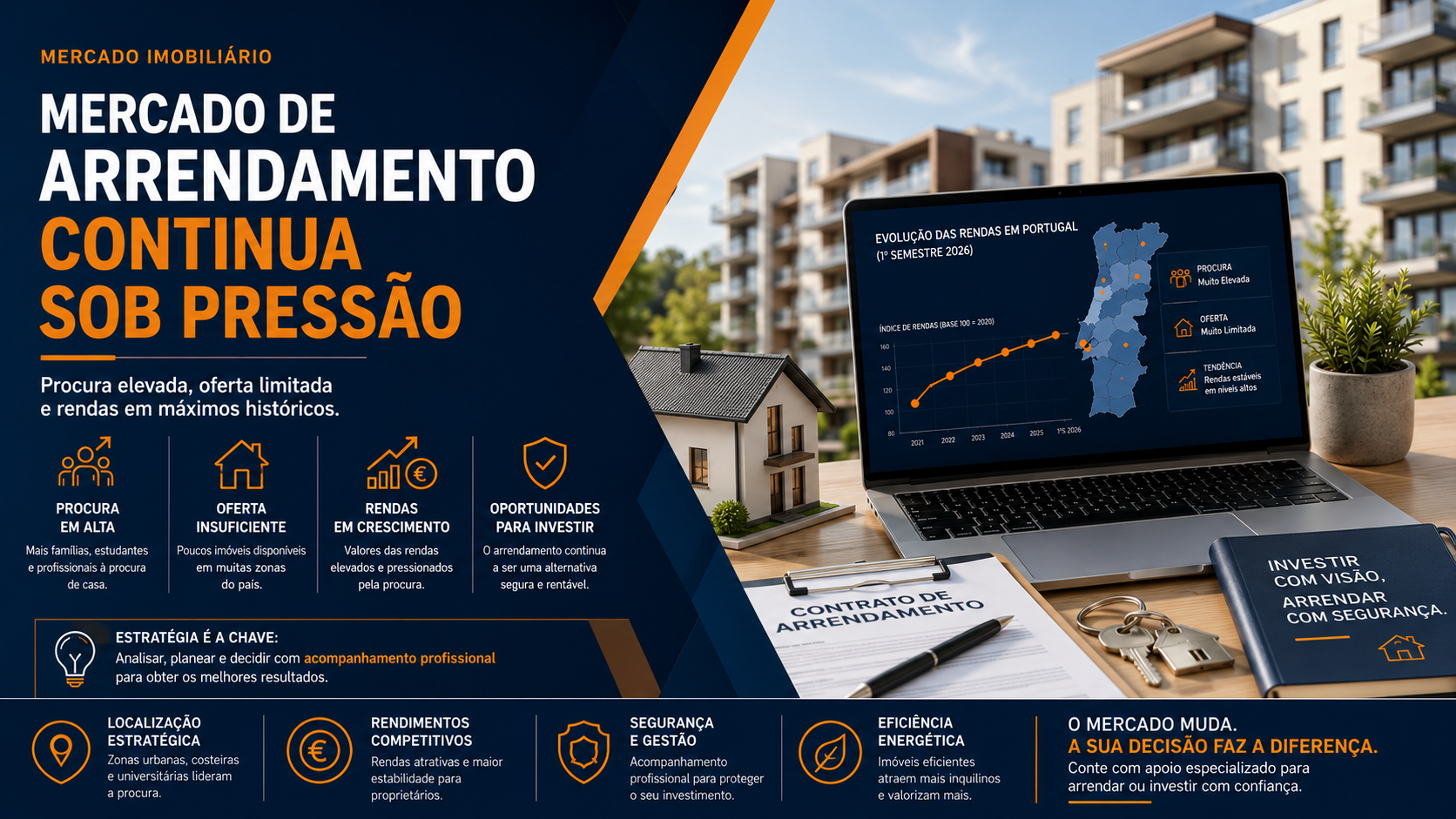 Mercado de Arrendamento Continua Sob Pressão: O Que Está a Acontecer em Portugal?