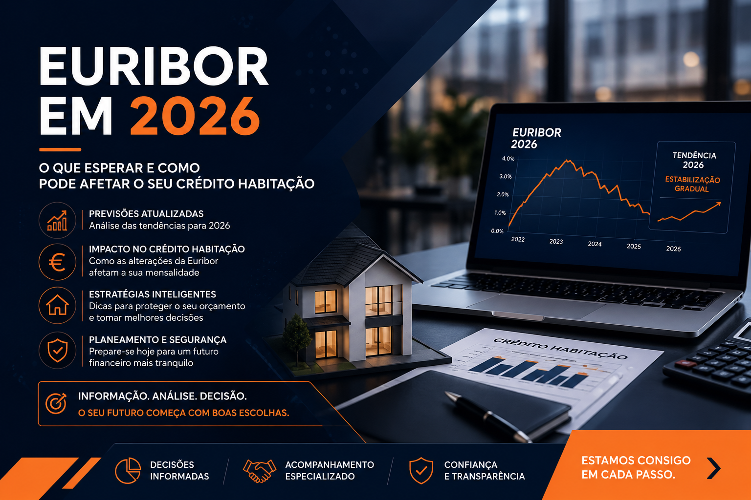Euribor em 2026:: O que pode acontecer ao teu crédito habitação?
