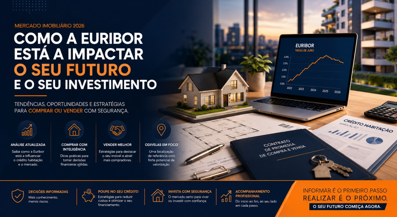 Como a Euribor Está a Impactar o Mercado Imobiliário em Portugal em 2026
