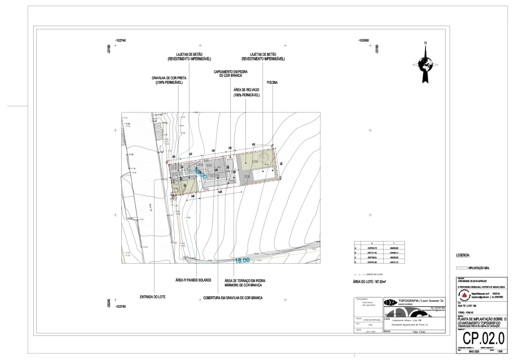 Construção de Moradia Nova com Piscina a Minutos da Praia do Baleal