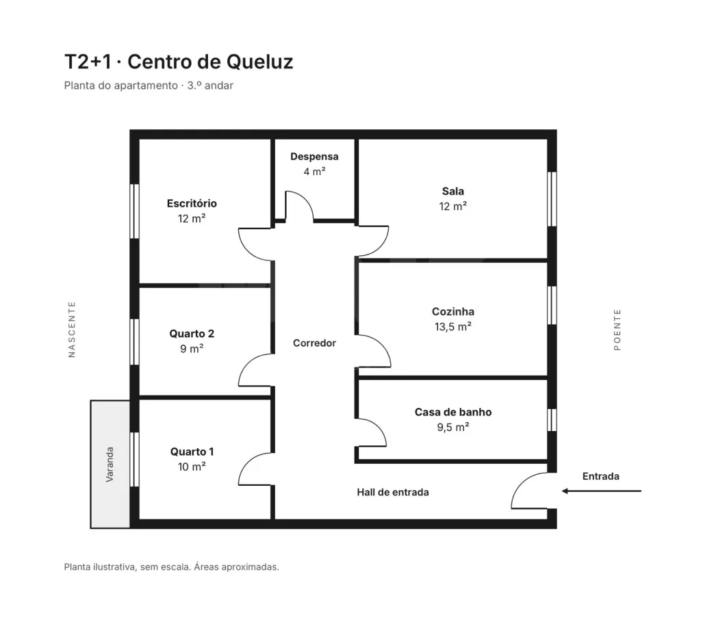 T2+1 remodelado no centro de Queluz |  Equipa Top+