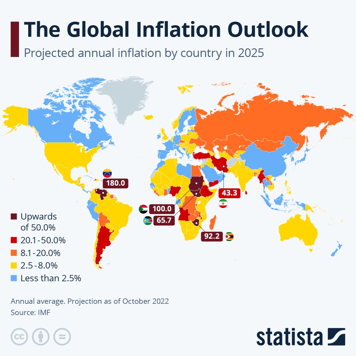 Previsões Inflacionárias: O Que Esperar para 2025 num Mundo em Crise? Conheça os Números Alarmantes!