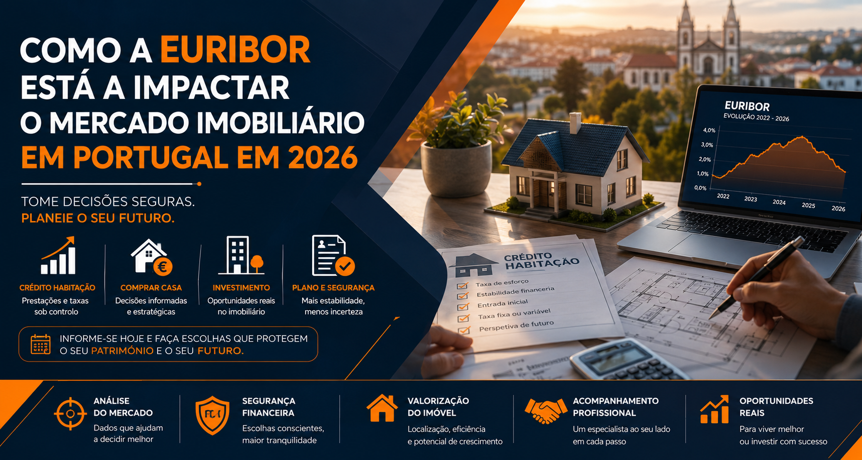 Euribor em 2026: O Que Está a Mudar no Mercado Imobiliário Português