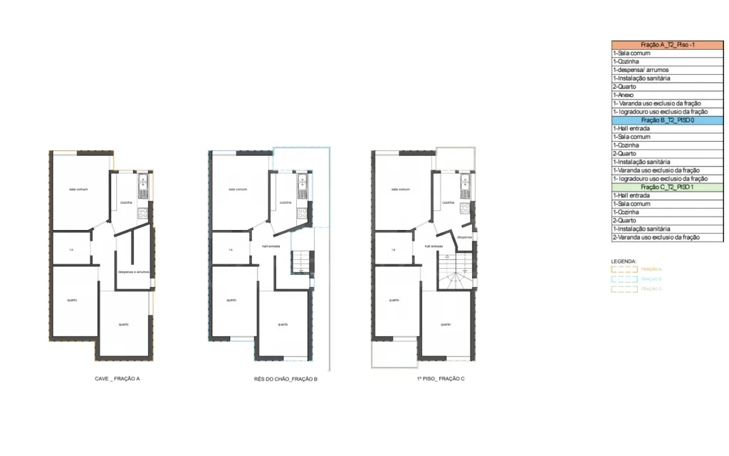 Prédio com três apartamentos T2 em Estoril - Cascais