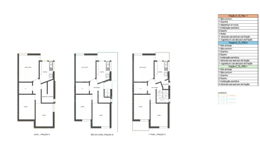 Prédio com três apartamentos T2 em Estoril - Cascais
