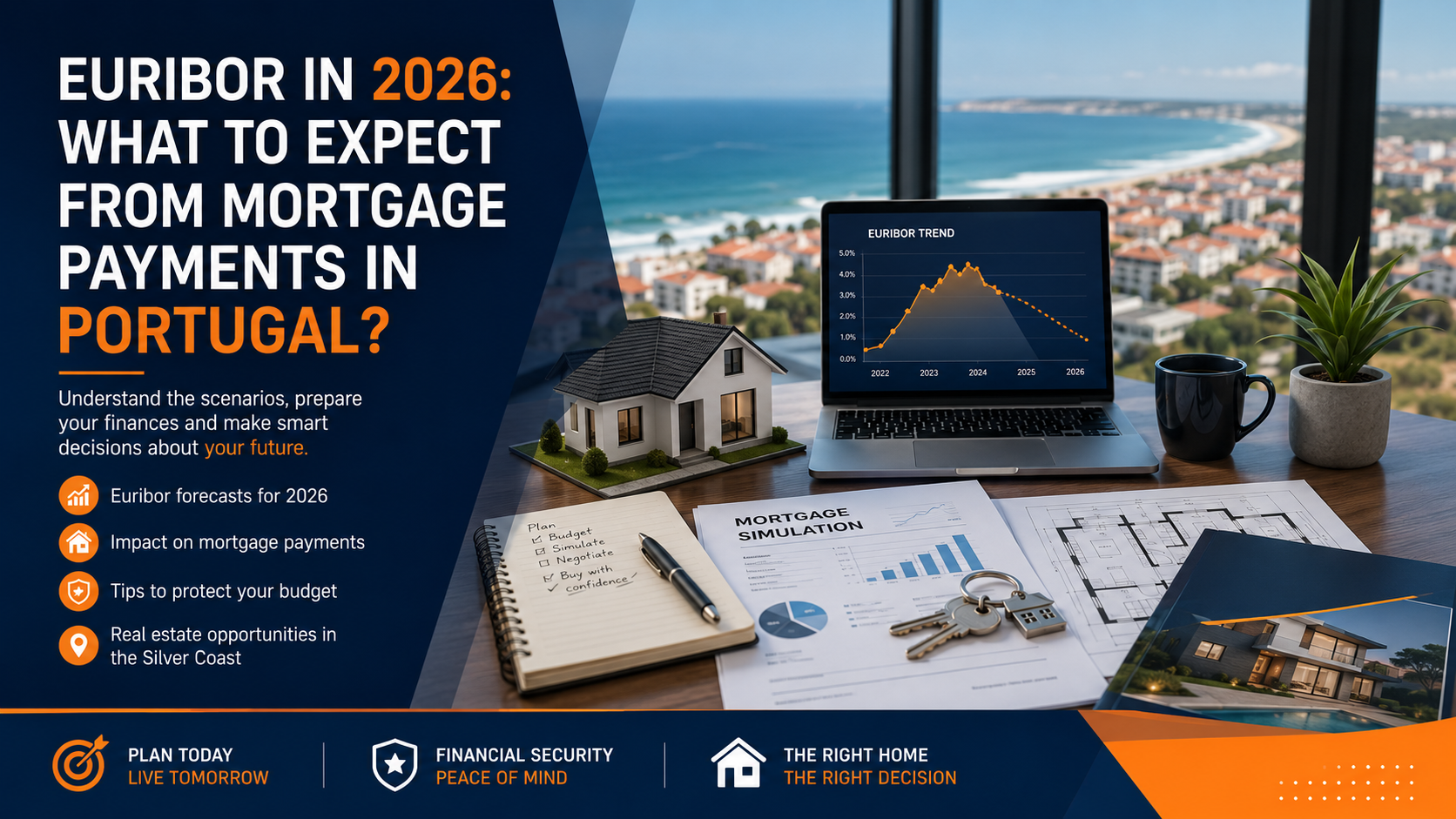 Euribor in 2026: What to Expect from Mortgage Payments in Portugal