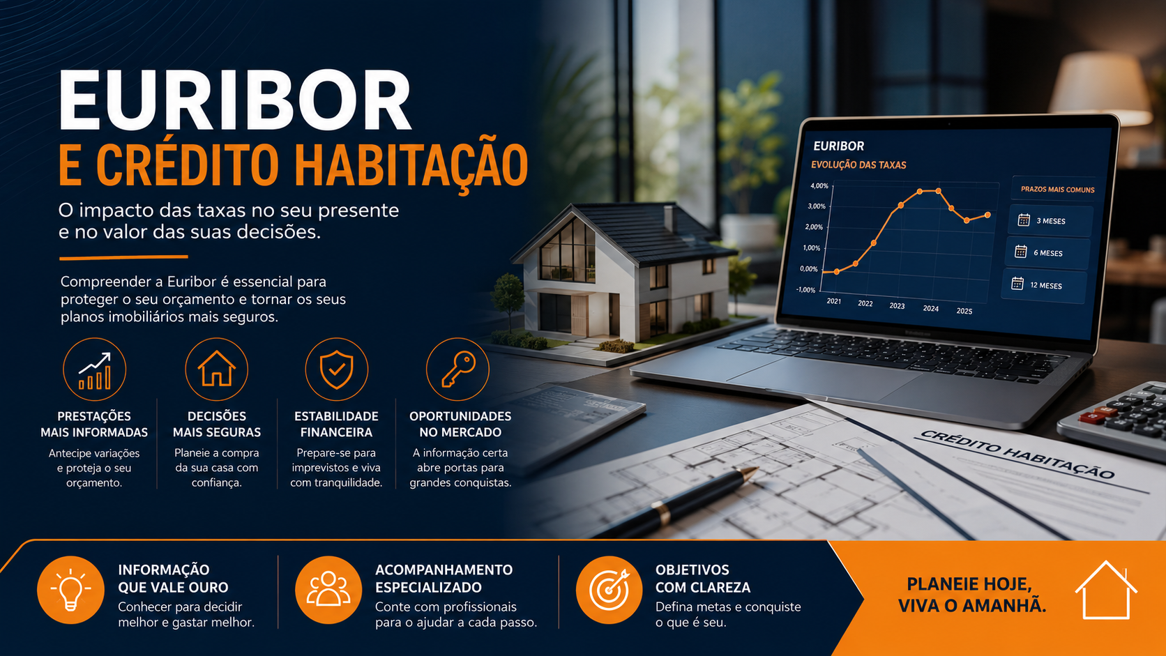 Como a Euribor Continua a Influenciar o Crédito Habitação em Portugal
