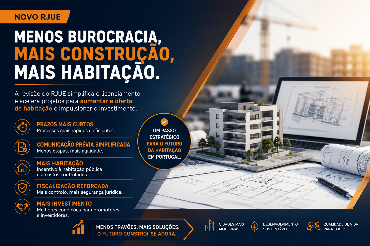 Revisão do RJUE reduz burocracia e acelera a construção em Portugal