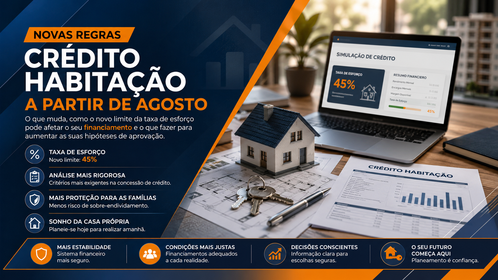Novas Regras do Crédito Habitação a partir de Agosto: O que muda para quem quer comprar casa?