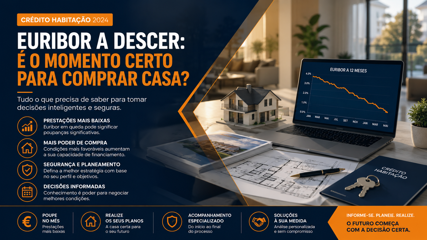 Euribor em 2026: O Que Esperar do Crédito Habitação em Portugal?