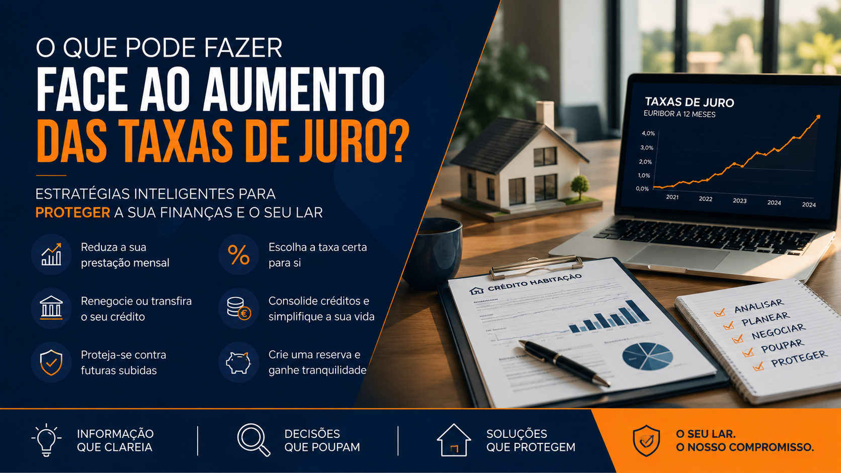 O Que Pode Fazer Face ao Aumento das Taxas de Juro?