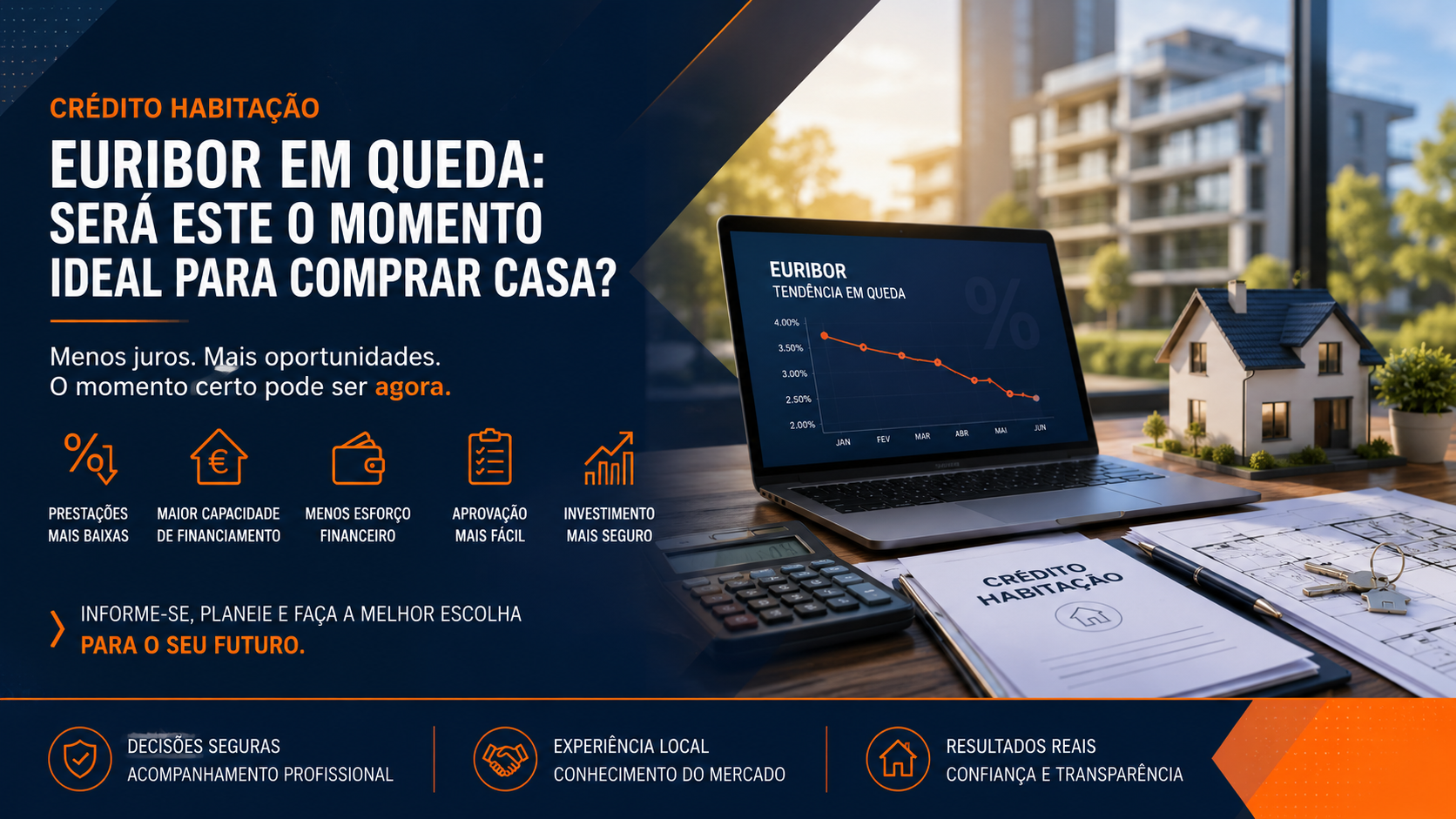 Euribor em queda: Será este o momento ideal para comprar casa?