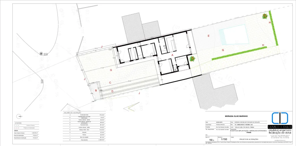 Terreno com 3200m2 e projeto aprovado para moradia térrea