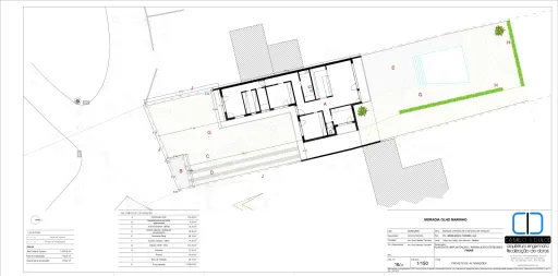 Terreno com 3200m2 e projeto aprovado para moradia térrea