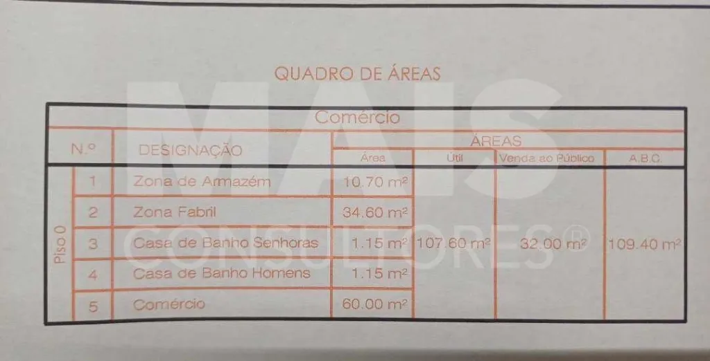 Um espaço. Diferentes caminhos. | 123 M² NO CENTRO DA BENEDITA