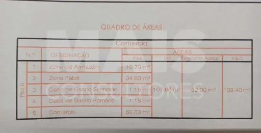 Um espaço. Diferentes caminhos. | 123 M² NO CENTRO DA BENEDITA