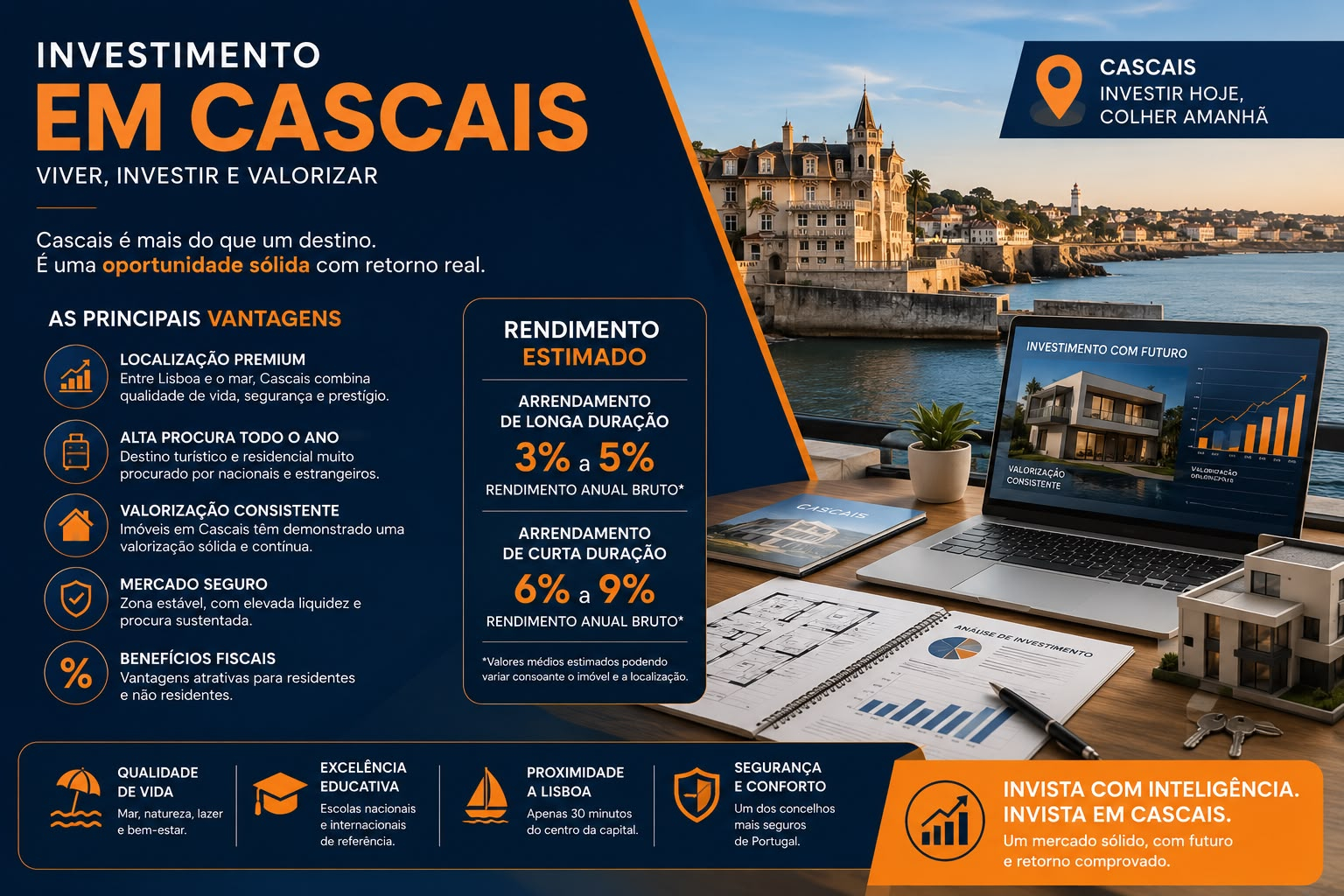 Investir em Cascais: Uma Oportunidade Inteligente para Valorizar o Seu Património