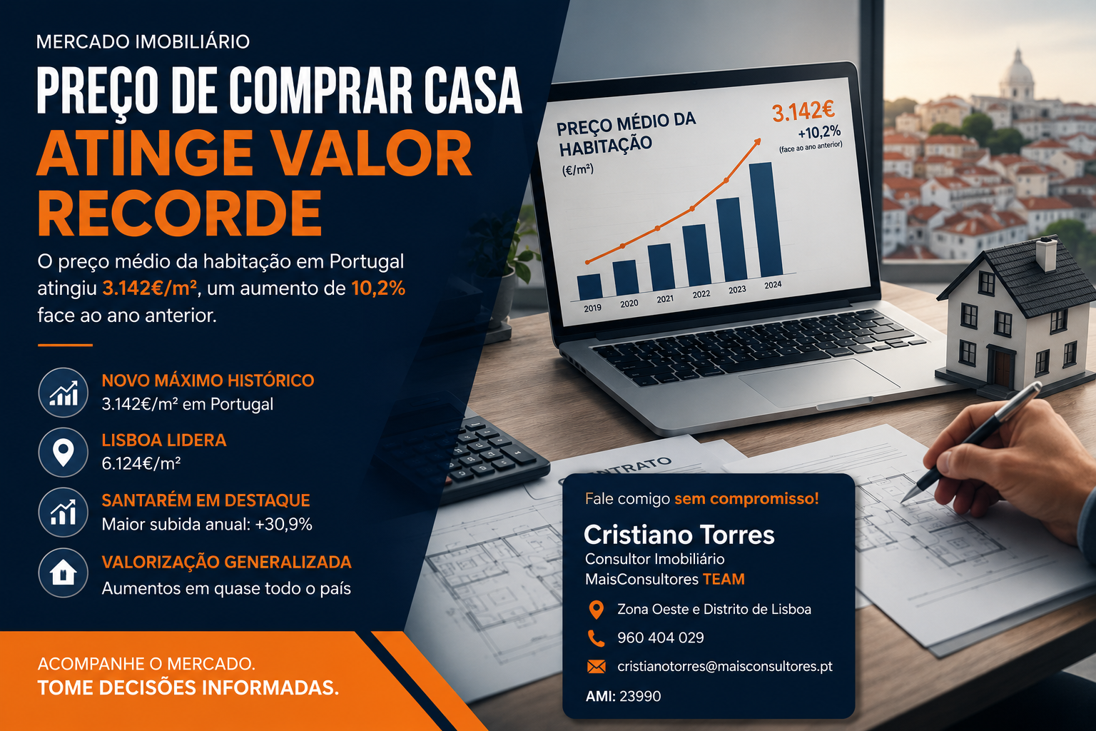 Preço de Comprar Casa em Portugal Atinge Novo Máximo Histórico: O Que Significa para Quem Procura Habitação?