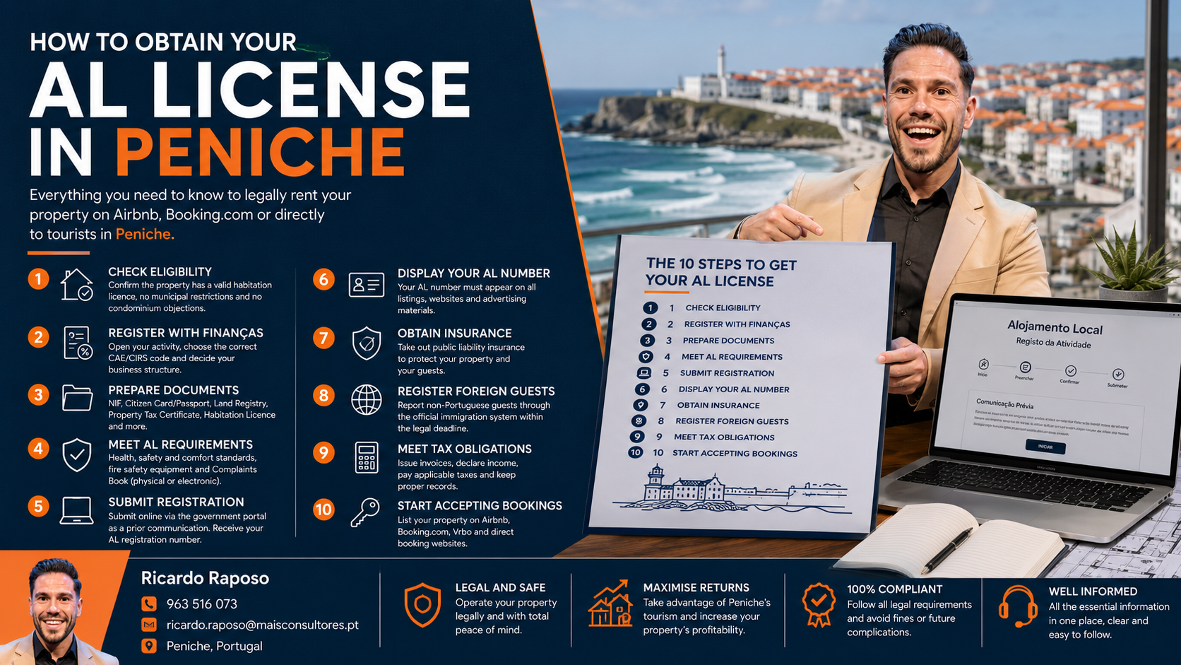 How to Obtain an Alojamento Local (AL) Licence in Peniche: A Complete Guide for Property Owners