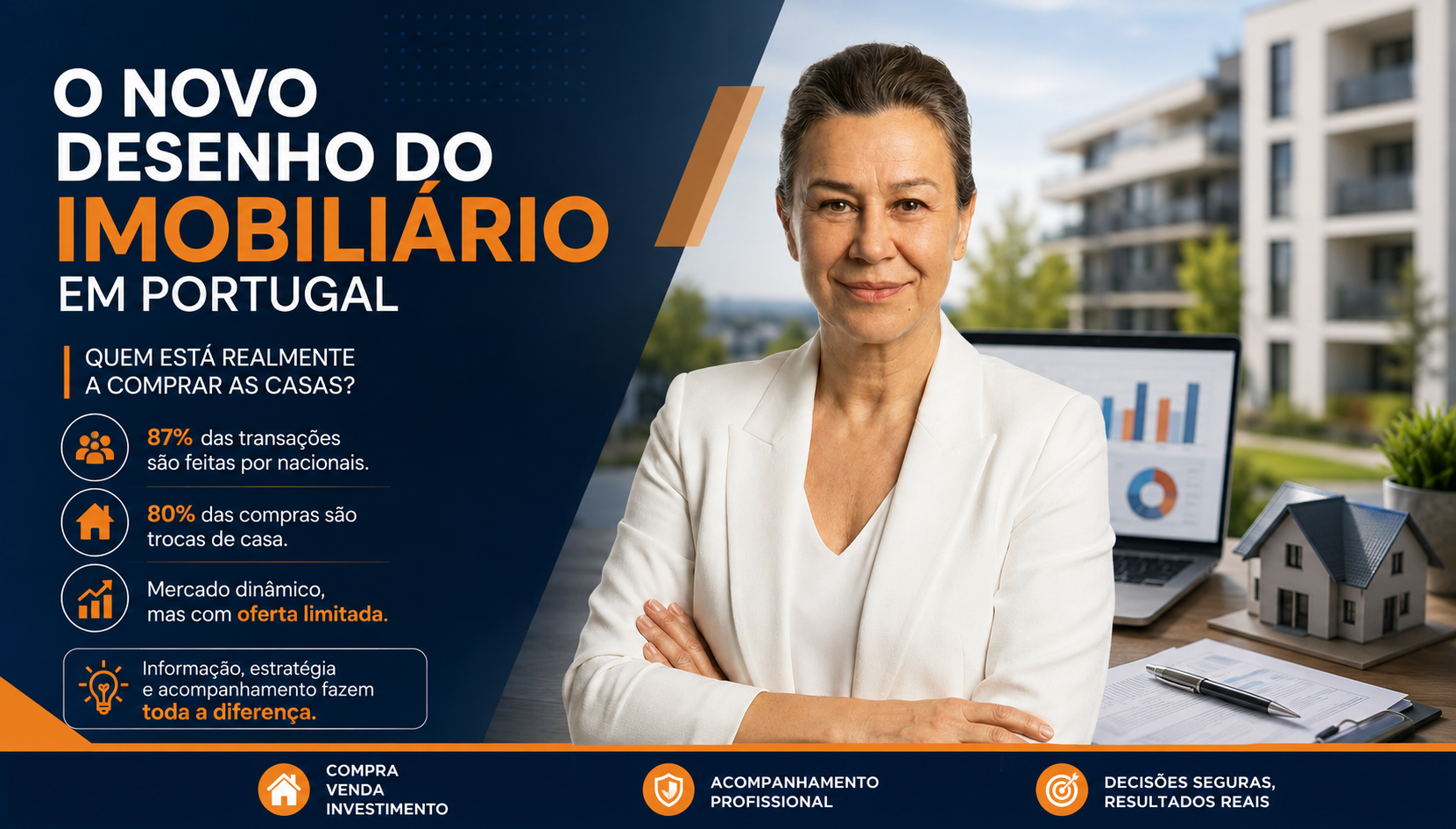 Quem Está, Afinal, a Comprar Casa?